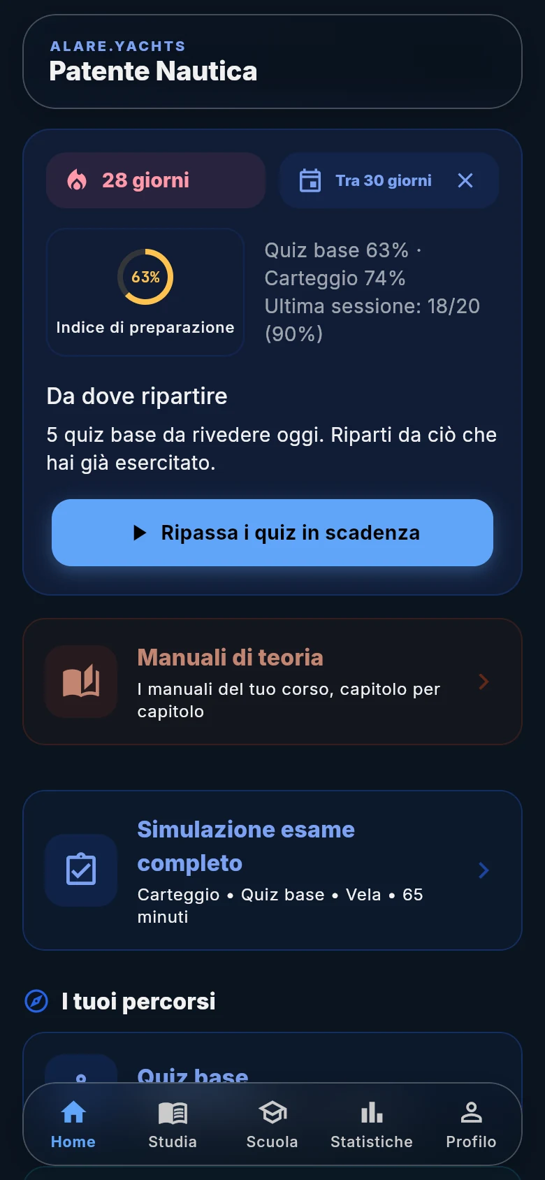Home dell’app Alare con percorso e progressi dimostrativi