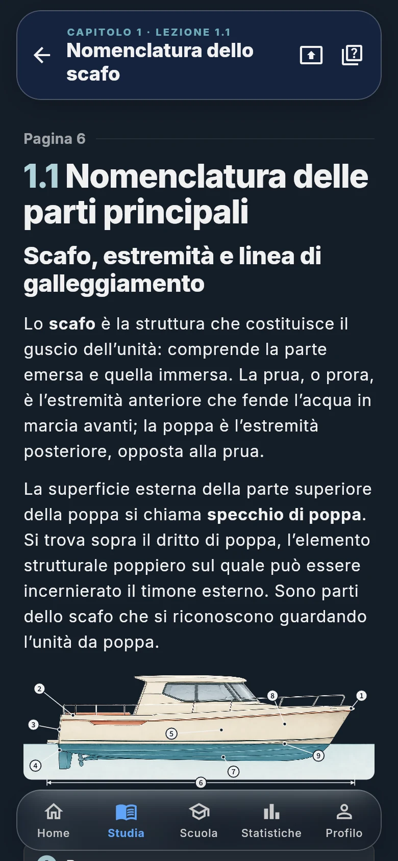 Lezione illustrata nel manuale digitale Alare