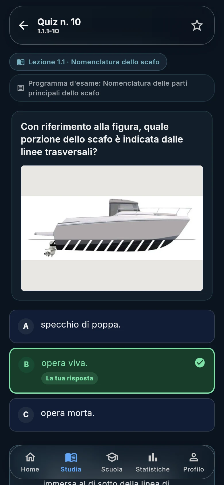 Quiz Alare con figura e risposte